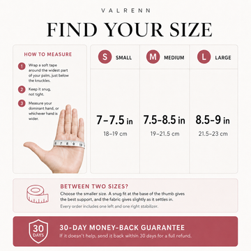 The Thumb Stabilizer
